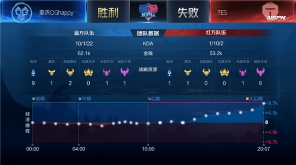 日本02年 日本02年