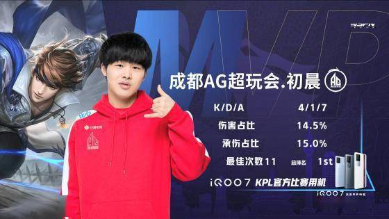 55分钟时 55分钟时