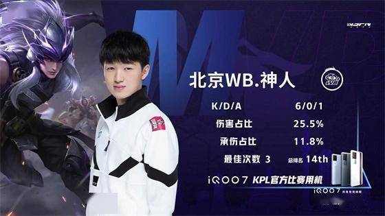 限定榜单与