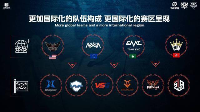 潜在职业信